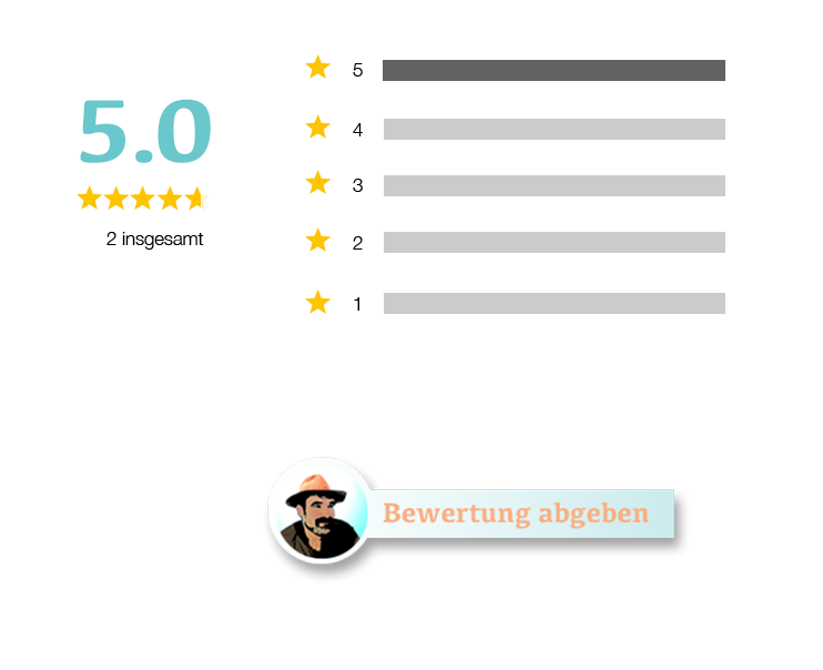 bowfire, BOWFIRE, Bogenschule, Fachhandel, Bogenparcours, Bogen kaufen, Zubehör, Bogenschießen, Bogenreisen, Bogenevents, Kiel, Schleswig Holstein, Deutschland, Bogenbau, Kurs, Workshop, Abendkurs, eigenen Bogen bauen, traditionell, Helmut Ritter,